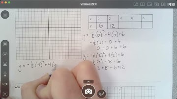 Using a TOV to graph quadratics video