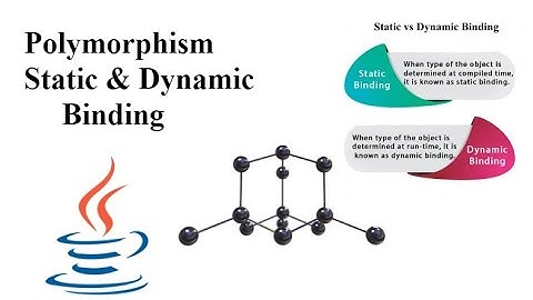Polymorphism,  Static & Dynamic Binding