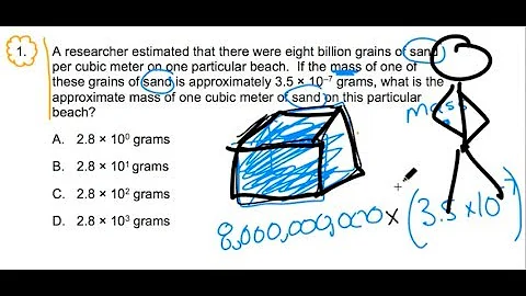 #1B ~ New General Curriculum (03) MTEL Math Practice Test 2 ~ GOHacademy.com