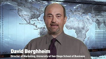 GMAT Integrated Reasoning: Multi-Source Reasoning