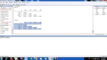 How to do correlation and significance test in Stata