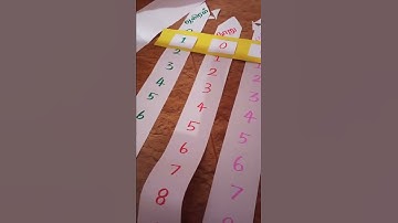 Maths TLM ennum elluthum