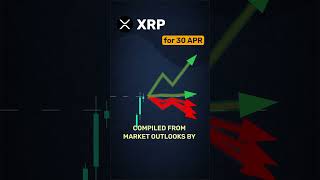 XRP daily market consensus — April 30