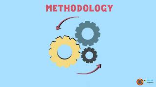 Software Testing Lifecycle