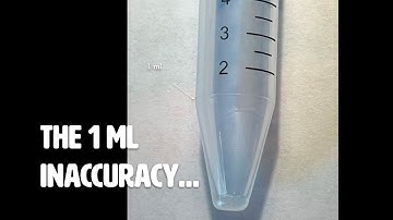 The Math is WRONG in #Soil #Microscopy... Here