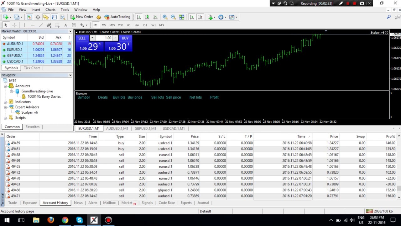 free live account in forex