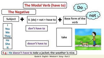 Grade 6 English   Module 4  Song  Part 2