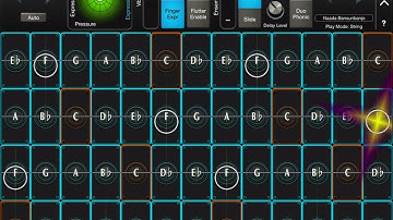 Instrumental Music Flute | Geoshred Naada Bansuri with Tabla Kehrwa Taal