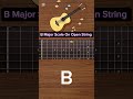 B Major Scale On Guitar from Open String| #guitar#music#guitartips  #reels #shorts #youtubeshorts