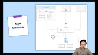 A Powerful Data Quality Agent For Dataplex
