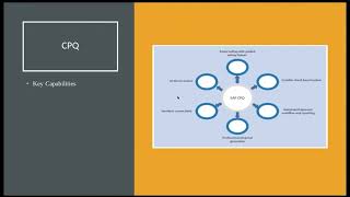 CPI vs CPQ | SAP CPI Integration with SAP CPQ | What is CPQ in CPI |How to send data to CPI from CPQ