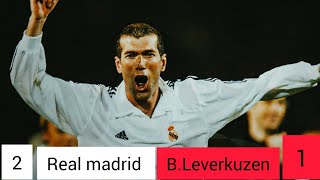 Real Madrid Bayern Levenkuzen (2-1) 2002-03 Şampiyonlar ligi final maçı | @ExxenSpor