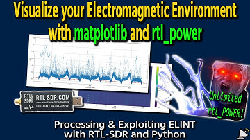 Analyze & Visualize RF Spectrum with rtl_power and Python scripting | ft. RTL-SDR