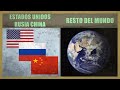 ESTADOS UNIDOS, RUSIA, CHINA vs RESTO DEL MUNDO ✪ Militar Comparación (2018)