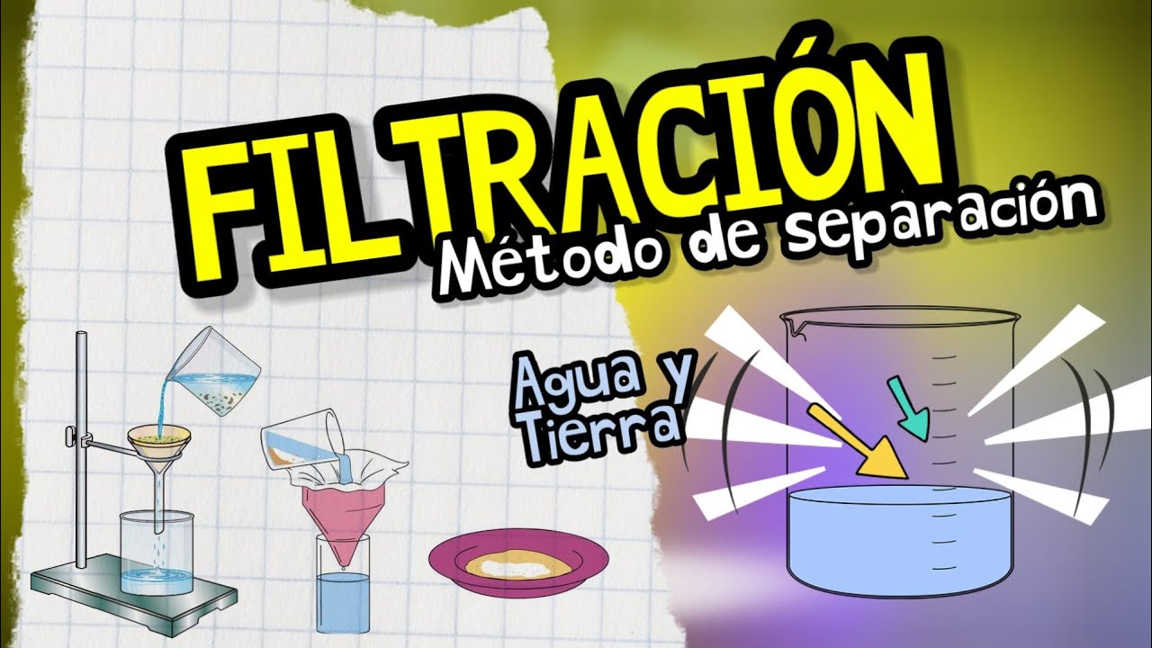 Autocomplacencia Ventilar atlántico QUÉ ES LA FILTRACIÓN?⚡Métodos de separación de las MEZCLAS fácil y sencillo  en 2 minutos - YouTube