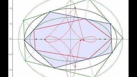 Elliptic Billiards: Locus of Meetpoints of Excentral-to-Orbit Perpendiculars (N=5)