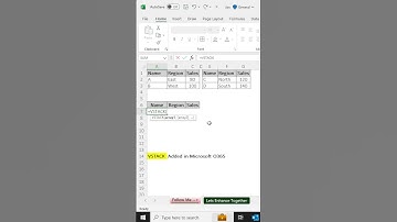 VSTACK Formula in Excel | Excel Trick | Lets Enhance Together #excel #shorts #shortsvideo