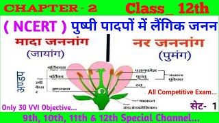 Hallo friends, welcome to my channel "rg social study".... friends is
ke madhyam se aaplogo ko sabhi subject chapter objective pr...