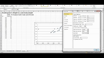 Exercise Testing: Lab 1 Creating Scattergram 3