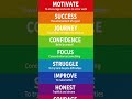 English to English word meaning #english #vocabulary #shortsfeed #englishspeaking #job