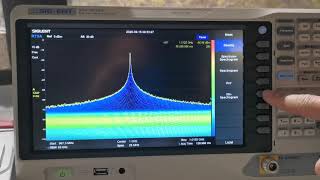 RF Engineer - 1. Why do we need a real-time spectrum analyser?