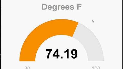Particle Photon DS18B20 IoT Temperature Monitor