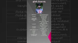 G V Prakash Kumar | ஜி வி பிரகாஷ் குமார் ( Indian Musical Composer and Playback Singer And Actor ) G V Prakash Kumar | ஜி வி பிரகாஷ் குமார் ( Indian Musical Composer and Playback Singer And Actor )