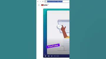 How to embed videos in WordPress #shorts #wordpress