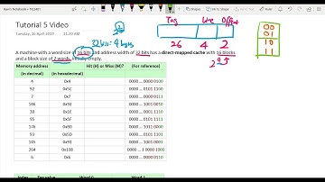 Computer Architecture, Number Systems, Digital Design: Tutorial 5 - Cache Design