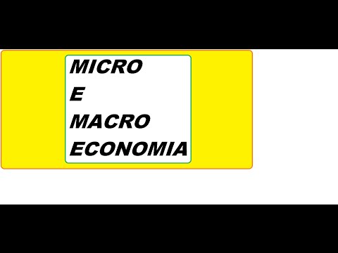 Vídeo: Qual é o escopo e o assunto da microeconomia?