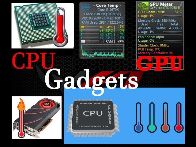 GPU Meter Гаджет температуры процессора видео