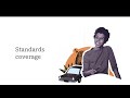 Amplify ELA Program Overview