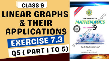 Unit 7 | Linear Graphs and Their Applications | Ex 7.3 Q5 (Q1 to Q5 ) |9 class Maths Sindh Board
