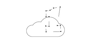 CC4Skype - The Customer Care Solution for Skype for Business