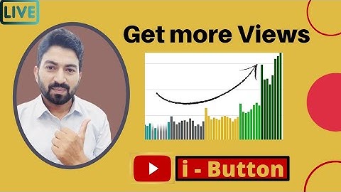 How to Add i Button on YouTube Videos 2022 updated | Get More Views with Youtube cards (i-Button)