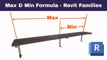 Maximum & Minimum Formulas In Revit