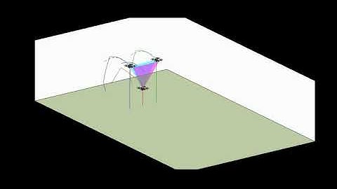 On the Guidance of MultipleUAV using a Centralized Control Scheme and Delaunay Linear Reference