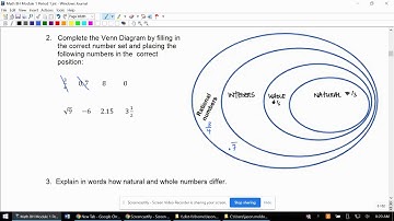 1.1A Lesson: Simplifying Expressions and Algebra Tiles - Part I