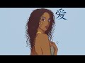 (FREE) R&B Type Beat x Emotional R&B Instrumental - "She Knows"