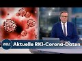 SCHOCKIERENDE CORONA-ZAHLEN: 29 426 Neuinfektionen und 293 neue Todesfälle vom RKI registriert