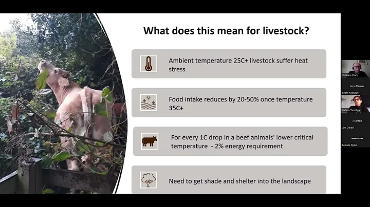 CLA webinar: Trees on Farms – Agroforestry opportunities in England