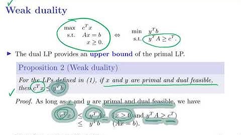 [OR3-Theory] Lecture 2: Duality #5 Weak duality and sufficiency of optimality