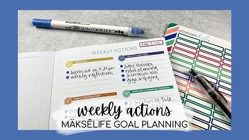 FORMING WEEKLY ACTIONS based on monthly goals & reflections | february 2022 | mäksēlife goal setting