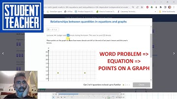 Relationships between Quantities in Equations and Graphs - Equations Introduction - 6th Grade Math