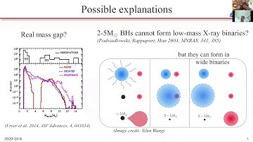 In search of X-ray quiet stellar black holes