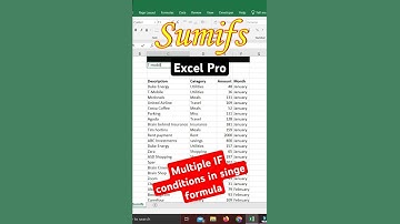 Sumifs function in excel | Sumifs Formula