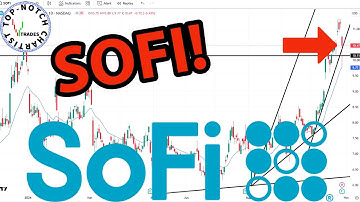 SoFi Stock: Price Predictions Using Technical Analysis.