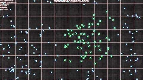 2D RTS -  Unit Groups & Stress Testing