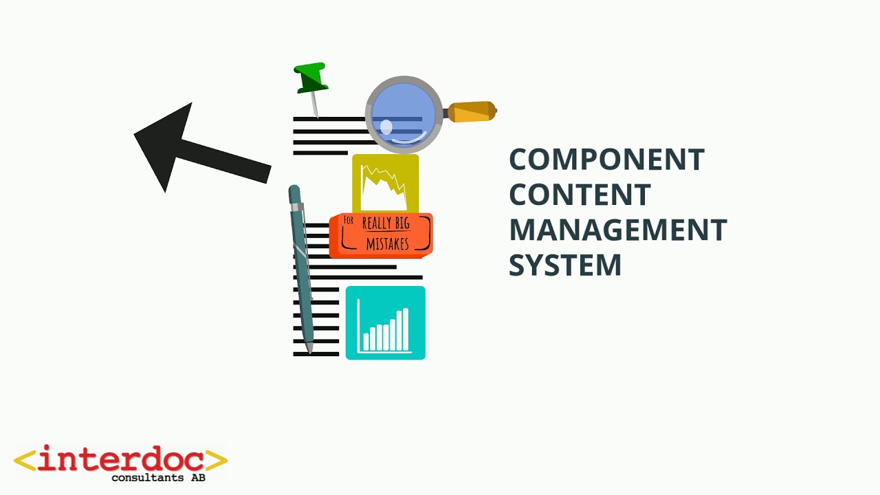 Components content