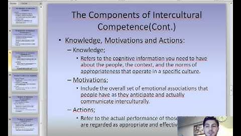 Interpersonal Communication Chapter 3.mp4